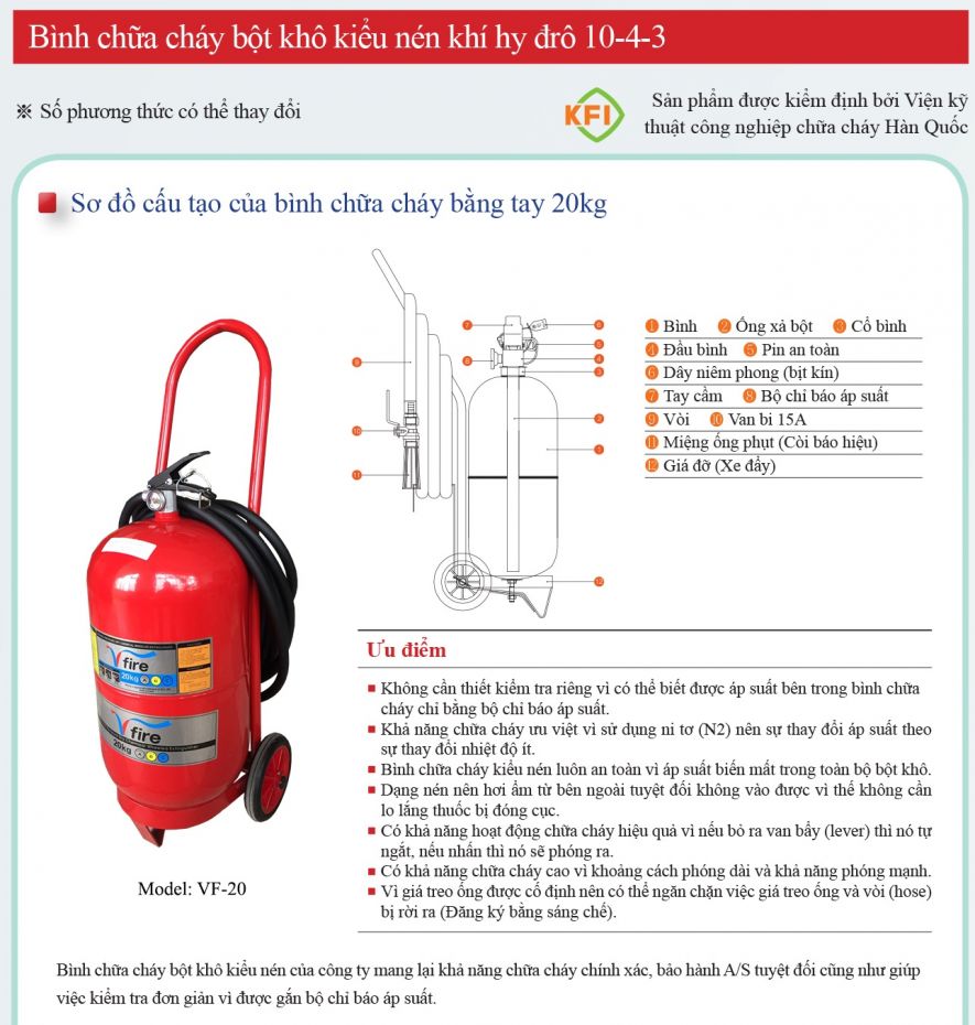 Bình chữa cháy ABC 20Kg Hàn Quốc